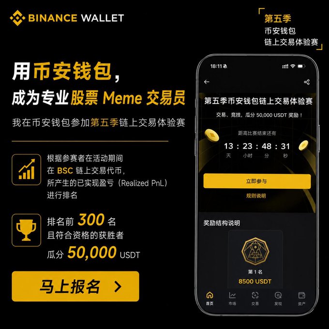 A Binance Wallet promotional graphic for the Season 5 Binance Wallet On-chain Trading Experience Contest (August 3–17), featuring a smartphone screenshot showing a 13-day, 23-hour, 48-minute countdown and the "第 1 名 8500 USDT" (1st place 8,500 USDT) reward. The image highlights the 50,000 USDT prize pool shared among the top 300 eligible traders ranked by realized PnL on the BSC chain.