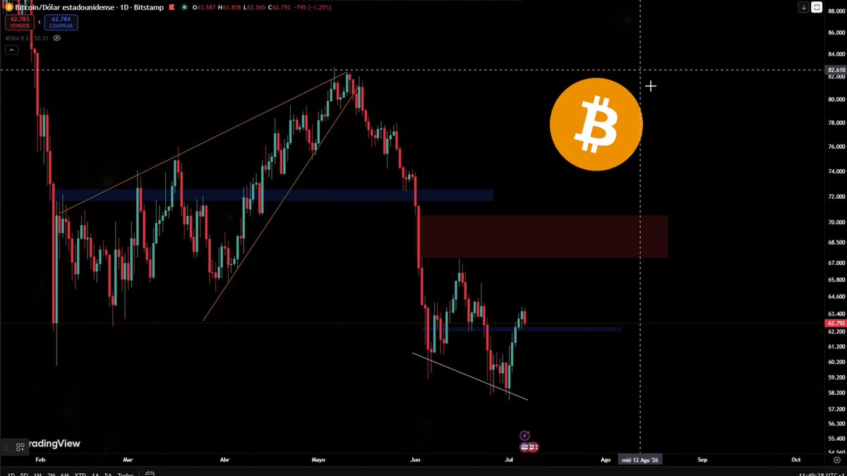 None