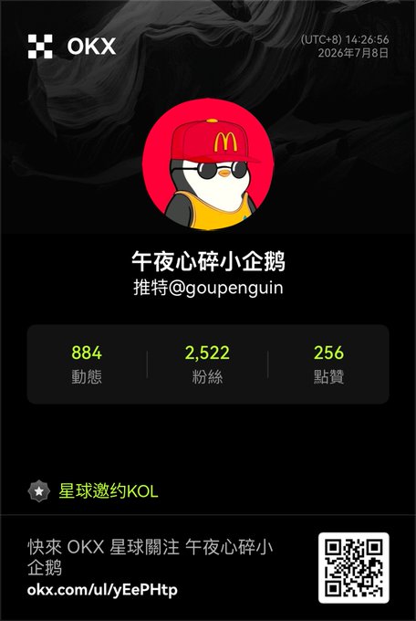 A promotional card from OKX Planet invites users to follow the user "午夜心碎小企鵝" (Midnight Heartbreak Little Penguin) on Twitter (@goupenguin), showing their profile with 2,522 followers and 256 likes. The image features a penguin mascot wearing a McDonald's cap and sunglasses, along with a QR code and the link okx.com/u/yEePHtp for joining the platform.