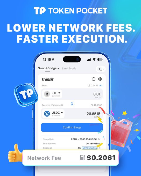 An advertisement for 'TP TOKEN POCKET' crypto wallet promoting 'LOWER NETWORK FEES, FASTER EXECUTION', showing a swap interface for ETH to USDC with a $0.2061 network fee.