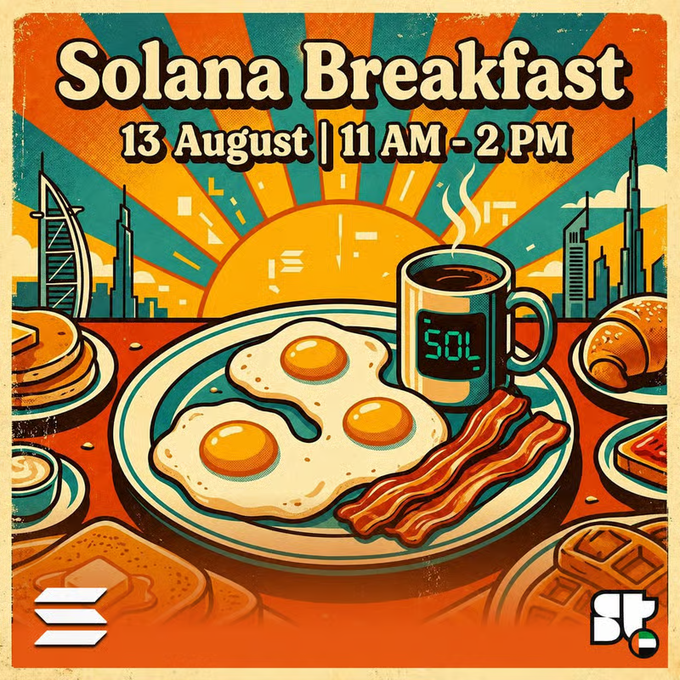 The poster announces a “Solana Breakfast” on 13 August from 11 AM‑2 PM, featuring a retro illustration of eggs, bacon, coffee (cup labeled “SOL”) and pastries set against a sunrise city skyline. It visually invites the Solana community to join the event described in the post.