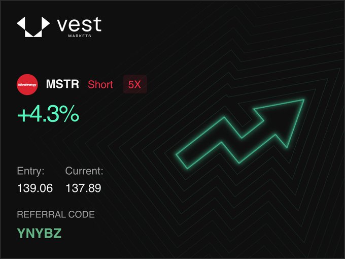 !"MSTR", "$BTC", "short" with a vertical gradient arrow, starting from 0 degrees at left corner and ending at 5 degrees (a horizontal gradient).
