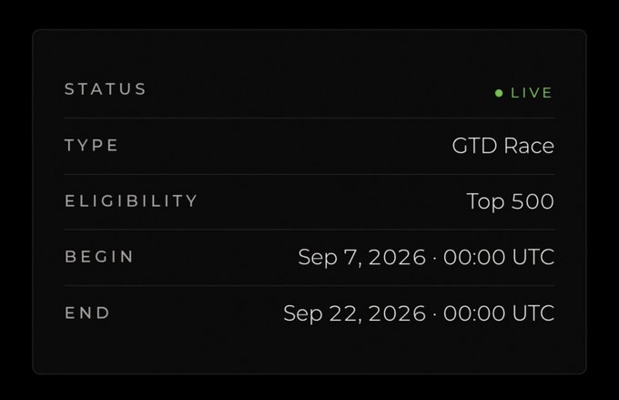 A status panel showing a live GTD Race event with eligibility for the Top 500, running from Sep 7, 2026 to Sep 22, 2026.
