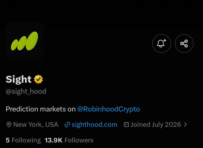 Twitter profile for Sight (@sight_hooD) with 13.9K followers, described as "Prediction markets on @RobinhoodCrypto," based in New York, USA, joining July 2026.