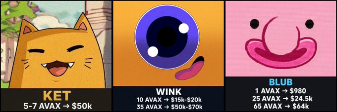 Three meme/avatar panels showing 'KET' (an orange cat with fangs), 'WINK' (a purple winking eye emoji), and 'BLUB' (a pink smiling character), each with pricing tiers in AVAX cryptocurrency conversions.