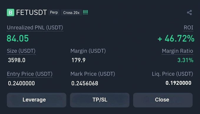 A cryptocurrency trading interface showing FETUSDT perpetual contract with an unrealized PNL of 84.05 USDT, ROI of +46.72%, entry price of 0.2400000, and liquidation price of 0.1920000.