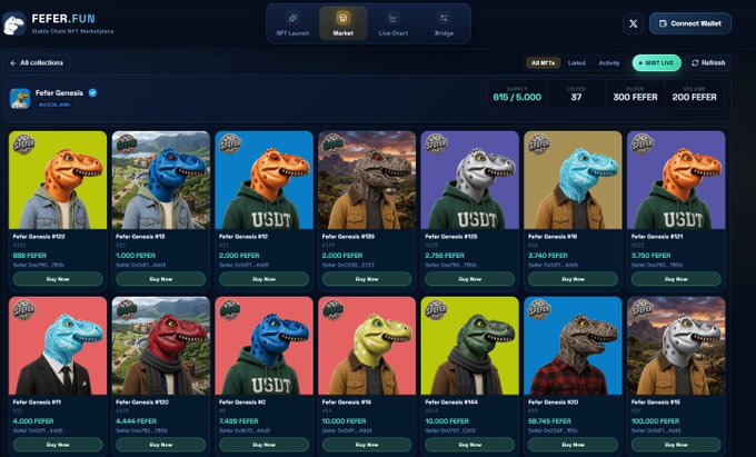 The image shows the fefer.fun NFT marketplace homepage displaying the "Fefer Genesis" NFT collection on the Stable chain, with stats showing 615/5,000 minted, 300 FEFER floor price, and 200 FEFER volume. The collection features cartoon dinosaur characters wearing streetwear, each priced in FEFER tokens ranging from 888 to 100,000 FEFER. This directly supports the caption by demonstrating fefer.fun as a functional NFT marketplace built specifically for the FEFER meme token on the Stable blockchain.