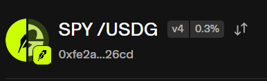 Blurry financial dashboard tile displaying 'SPY/USDG' with a +0.3% change indicator and a date range of 'Oct 2a...26cd'.