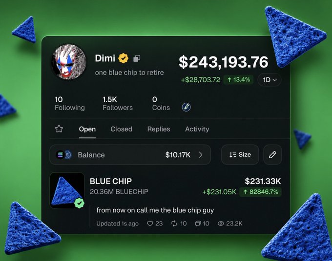 The image displays a trading portfolio screenshot for user "Dimi" (@DimitriDotEth) showing a balance of $243,193.76 (up 13.4% / +$28,703.72) on the Pump.fun app, with a featured position in "BLUE CHIP" (20.36M BLUECHIP) worth $231.33K—up a staggering 82846.7%. The post celebrates this legendary trade, highlighting how the account grew from $200 to over $250K, with the profile caption "one blue chip to retire" and trade note "from now on call me the blue chip guy" reinforcing the user's massive gains on the meme token.