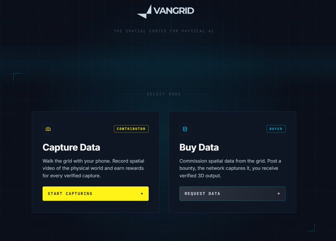 A digital interface for 'VANGRID - THE SPATIAL CORTEX FOR PHYSICAL AI' showing two options: 'Capture Data' (Contributor, Start Capturing) and 'Buy Data' (Buyer, Request Data).
