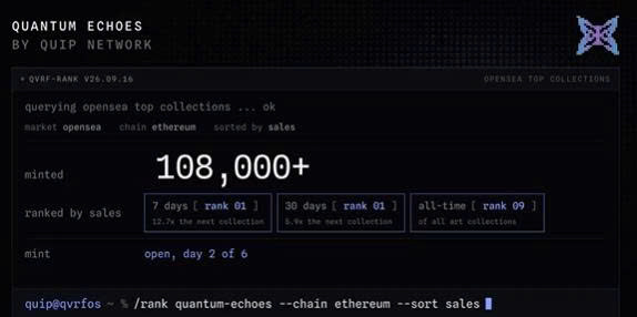 A terminal interface displays NFT collection statistics for "QUANTUM ECHOES BY QVIP NETWORK" showing 108,000+ minted items, ranked #1 in sales for 7 days and 30 days, and #9 all-time on the OpenSea marketplace, with the command "quip@qvrfos ~ %/rank quantum-echoes --chain ethereum --sort sales" at the bottom.