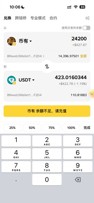 A cryptocurrency exchange app showing a swap from BNB (币有, 24200) to USDT (423.0160344) with a calculator keypad, displaying insufficient balance warning in Chinese.