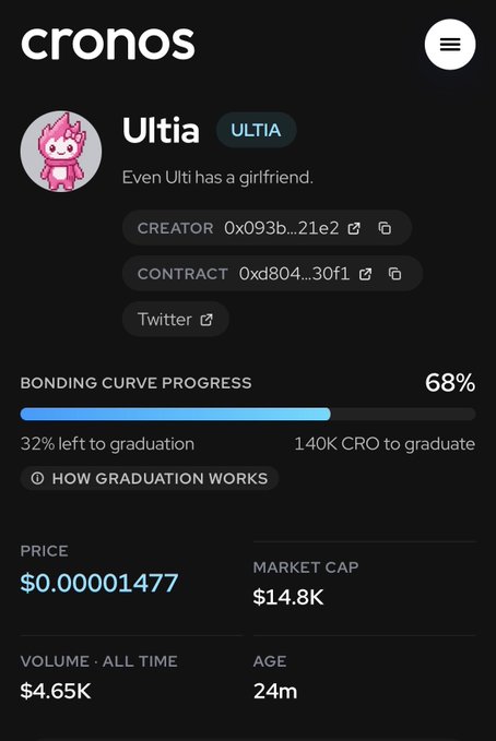 A screenshot from the Cronos website displays a profile for 'Ultia (ULTIA)' with the description 'Even Ulti has a girlfriend', showing a 68% bonding curve progress, a price of $0.00001477, a market cap of $14.8K, and volume of $4.65K.