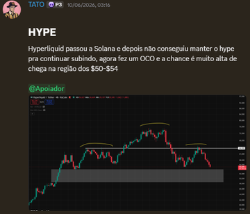The image contains information about a trading strategy for a cryptocurrency called "Hype". The title of the image says "Trade perfeito que peguei na Hype Aproveitei a queda pros e depois a subida até os $54 e depois a regia dos $59", which translates to "Trading is underway and will continue, but only if it makes money". The post contains text in another language that says something about "HYPE" being a cryptocurrency.