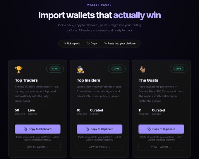 The image shows a "Wallet Packs" landing page titled "Import wallets that actually win," featuring three curated wallet packs: Top Traders (50 wallets, Live source), Top Insiders (10 wallets, Curated), and The Goats (11 wallets, Curated), each with a "Copy to Clipboard" button for easy import — directly illustrating the free wallet-tracking tool mentioned in the post.