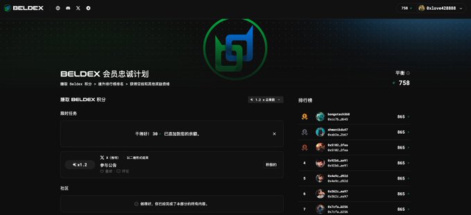 The image shows the Beldex ($BDX) Loyalty Program dashboard, displaying a user balance of 758 points, a countdown timer of 39 days remaining, KYC 2 participation status, and a leaderboard of top members with 865 points each. The screenshot visually supports the post's discussion of Beldex's loyalty initiative, showcasing the platform's interface, token ticker ($BDX), and community engagement metrics that highlight the project's established presence and ongoing user participation incentives.