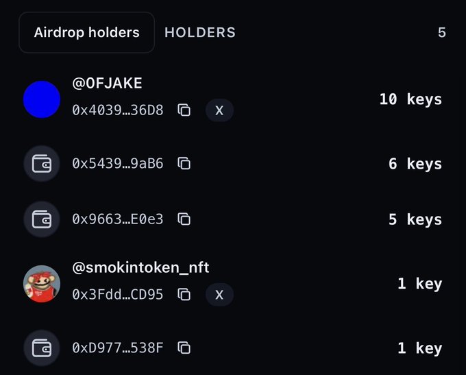 A screenshot of an 'Airdrop holders' list showing 5 holders, with '@0FJAKE' holding the most at 10 keys, and '@smokintoken_nft' holding 1 key.