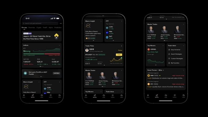 Three smartphones display the Binance app's dark-themed interface, showcasing market data including a "Macro Insight" on Japan's 10Y Bond Yield, ETPs for COIN and IBIT, and features like "Top Movers" and "Master Trades" highlighting AI-related stocks such as Aeva, POET Technologies, and AppLovin. The screens illustrate Binance Intelligence's AI-powered financial insights, aligning with the platform's new AI ecosystem designed for traders and everyday users.