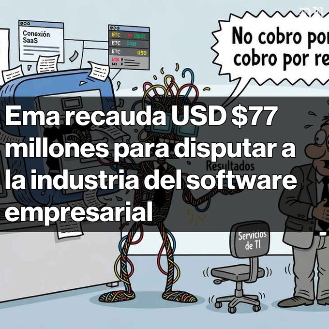 A Spanish-language cartoon about SaaS/software business with text overlay reading "Ema recauda USD $77 millones para disputar a la industria del software empresarial" (Ema raises $77 million USD to compete in the enterprise software industry).
