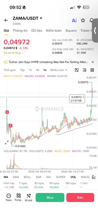 A Binance app chart showing the ZAMA/USDT trading pair with a current price of 0.04972 (down 2.13%), displaying candlestick price action and moving averages.