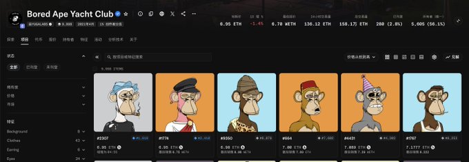 The Bored Ape Yacht Club NFT collection page on a marketplace, showing various ape NFTs with their traits and prices in ETH.