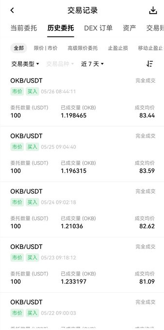 The image shows a phone screen displaying a list of stock prices for various companies, including one called "OKB" with a price of $83.44. The text also mentions that this market is too tough to open your mouths about.