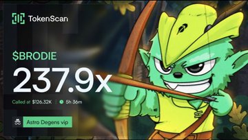 A TokenScan crypto tracking display showing $BRODIE at 237.9x with a value of $126.32K and 5h 36m duration, featuring a green goblin character with a bow.