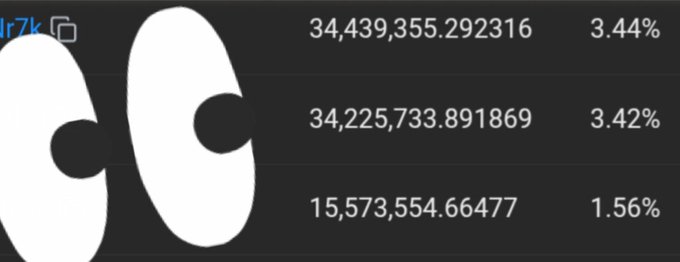 A dark screenshot showing two large cartoon eyes overlaid on what appears to be a financial statistics table with figures including "34,439,355.292316" at 3.44% and other similar large numbers with small percentages.