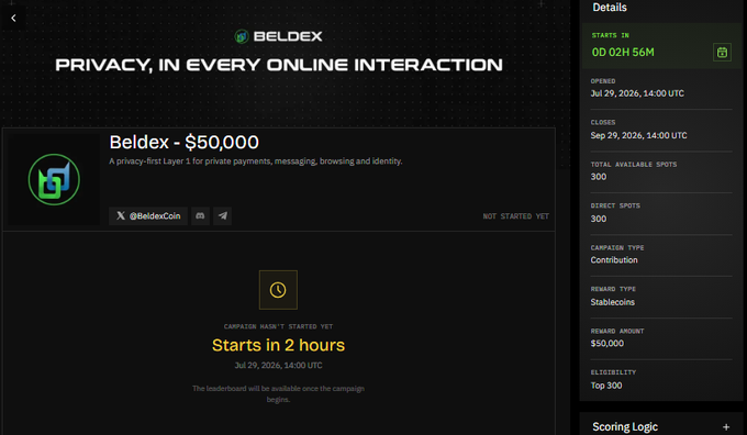 A screenshot of a Beldex crypto airdrop campaign page showing '$50,000' reward, opening Jul 29, 2026, with 300 available spots and a countdown timer.