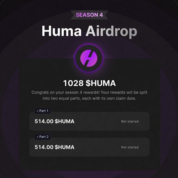 The image displays a screenshot of an app called "Huma Airdrop". The app's main focus is on the "Season 4 Airdrop" feature, which allows users to claim rewards if they split their coins evenly with others or receive two equal parts themselves by splitting their own reward.