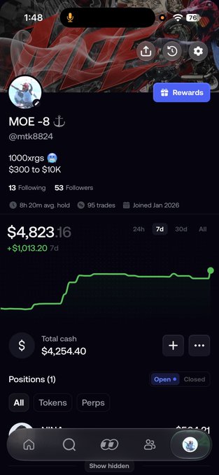 A mobile phone screenshot shows a trading or social app profile for 'MOE-8' with the handle '@mtk8824'. It displays a portfolio value of '$4,823.16', a '+$1,013.20 7d' gain, and a 'Total cash' of '$4,254.40'.