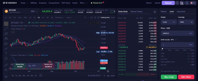 The image features a graph that displays a variety of cryptocurrency prices over time, including Bitcoin (BTC) and Ripple (XRp). It also includes text and a table with different data points indicating fluctuations in these cryptocurrencies. The context behind this information is that the post focuses on how Bitcoin has just swept the Feb 26 low price point, suggesting a potential change or movement in the market. The discussion centers around whether it was liquidity or the beginning of a larger move down. The image highlights the interest and attention people have towards the crypto world as they analyze these trends and their implications for the broader cryptocurrency landscape.