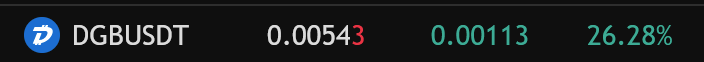 A cryptocurrency trading ticker for the DGBBUSD (DigiByte) pair, showing a price of 0.00543, a change of 0.00113, and a gain of 26.28%.
