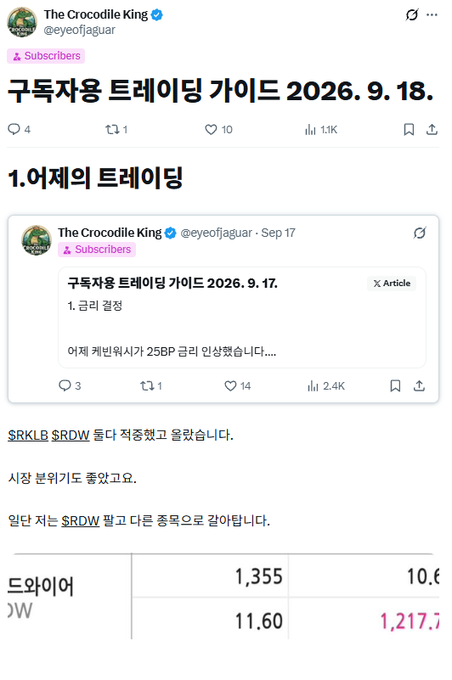 A Korean tweet from 'The Crocodile King' (@eyeofjaguar) titled '구독자용 트레이딩 가이드 2026.9.18.' discussing EURKW trading strategy with SRK77 mentioned.