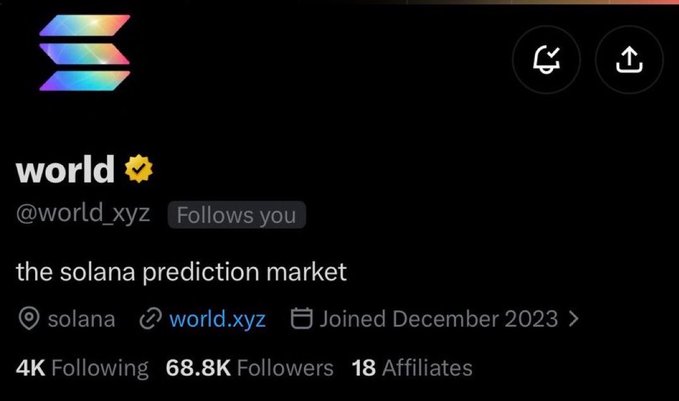 X/Twitter profile page for 'world' (@world_xyz), a verified account describing itself as 'the solana prediction market' with 68.8K followers, joined December 2023.