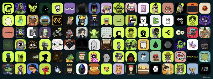 A collection of various NFT avatar thumbnails from 'XCO COLLECTIVE' displayed in a grid.