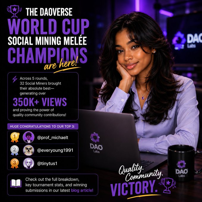 A promotional graphic for "THE DAOVERSE WORLD CUP SOCIAL MINING MELÉE" announcing champions, highlighting 350K+ views across 5 rounds and listing top 3 winners: @prof_michaelt, @everyoung1991, and @tinytus1.