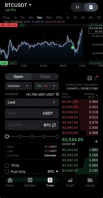 A mobile trading app screen displaying a BTCUSDT price chart, showing a current price around 63,551.00 USDT, with trade order inputs set to 'Isolated' margin at '20x' leverage, and tabs for Home, Markets, Trade, TradFi, and Assets.
