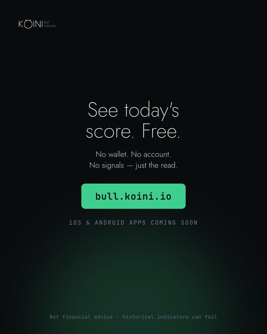 A black promotional ad for KOINI indicator that reads 'See today's score. Free. No wallet. No account. No signals — just the read.' with a green button linking to 'bull.koini.io'.