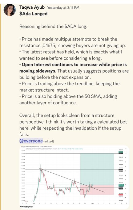 The image shows a TradingView post by Taqwa Ayub titled "$ADA Longed," outlining the technical reasoning behind going long on Cardano (ADA), citing multiple resistance retests at 0.1675, rising Open Interest, price holding above a trendline and the 50 SMA, along with a chart displaying the price action and setup.