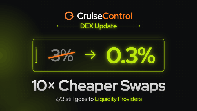 The image features a poster for CruiseControl that includes a graphic with two different sets of numbers, one being 0.3% and the other being 0.33%. The text at the bottom explains that the rate has been reduced by 3% from the previous version. A question is posed about whether this change would be beneficial or not.