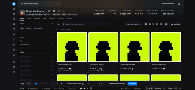 A screenshot of OpenSea displaying the "Hood Monkes" NFT collection page, featuring a grid of black pixel-art monkey avatars on bright yellow-green backgrounds, each listed at 0.0019 ETH (~$3.46) under the "Unrevealed monke" title, with a floor price of 0.0019 ETH, 1,353 items, and 800 owners—aligning with the post's bullish sentiment of "HIGHER!" for the collection.