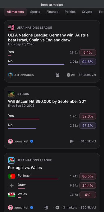 A screenshot from beta.xo.market displays prediction markets including UEFA Nations League match outcomes (Germany vs Austria, Spain vs England, Portugal vs Wales) and 'Will Bitcoin Hit $90,000 by September 30?', showing odds percentages.