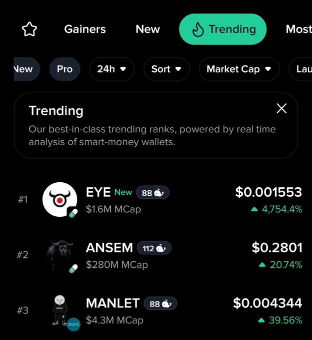 A crypto tracking app displays "Trending" rankings with the top three coins being $EYE at $0.001553 (+4,754.4%), $ANSEM at $0.2801 (+20.74%), and $MANLET at $0.004344 (+39.56%), visually confirming the post's claim that these three tokens from blknoiz06's newly launched ecosystem are currently leading the trending charts on MobyAgent.