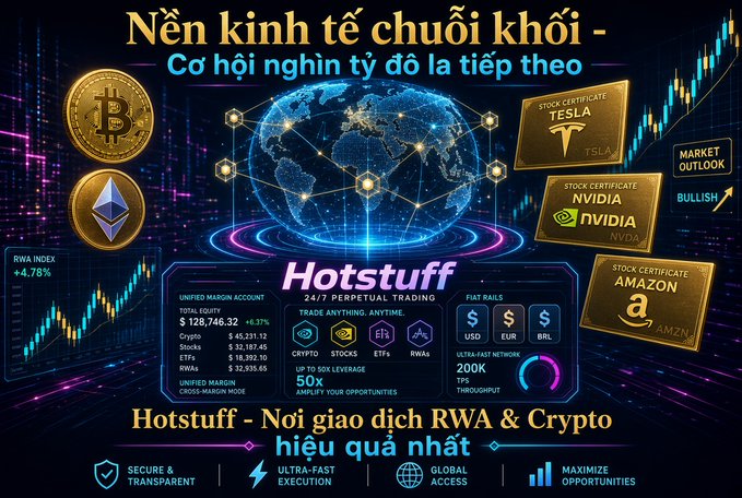 Hotstuff advertisement in Vietnamese promoting RWA & Crypto trading, featuring a digital globe, Bitcoin and Ethereum coins, and stock certificates for Tesla, NVIDIA, and Amazon.