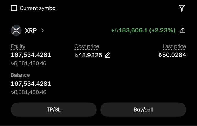 The image displays a cryptocurrency portfolio showing an XRP holding of 167,534.4281 tokens with a balance value of ₺8,381,480.46, a cost price of ₺48.9325, and a last price of ₺50.0284, reflecting a gain of +₺183,606.1 (+2.23%). This aligns with the celebratory post marking August 19, 2026, as the start of a bull run, with XRP noted at $25 as part of the predicted market surge.