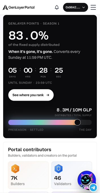 A screenshot of the GenLayer Portal showing 'GENLAYER POINTS - SEASON 1' at 83.0% distribution, a countdown of 05:00:28:25 until Sunday 23:59 UTC, and stats including 7K Builders and 46 Validators.