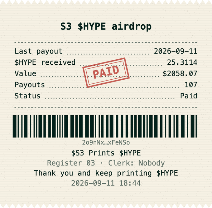 A receipt-style graphic titled 'S3 $HYPE airdrop' shows a payout of $2058.07 with a 'PAID' stamp dated 2026-09-11.