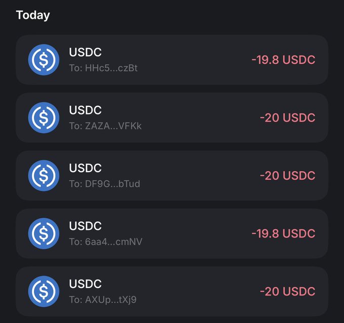 A dark-themed transaction history screenshot from "Today" displays five USDC outgoing transfers totaling approximately $99.60, with amounts of -19.8, -20, -20, -19.8, and -20 USDC sent to addresses beginning with HHc5, ZAZA, DF9G, 6aa4, and AXUp, visually confirming the post's claim of sending $100 to winners.