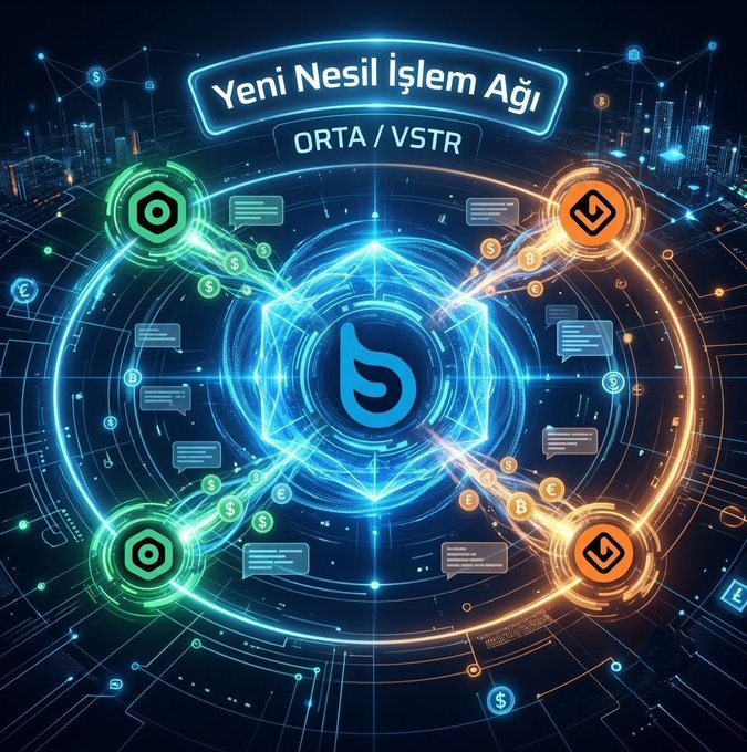 A futuristic, glowing blue and orange digital graphic featuring a central logo with a flame-like 'S' symbol, surrounded by orbiting rings, network nodes, and currency symbols. The text 'Yeni Nesil İşlem Ağı' and 'ORTA / VSTR' appears at the top.